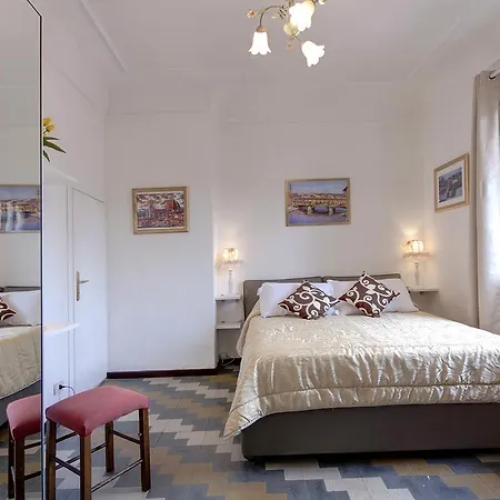 Gasthuis Residenza Castillo *