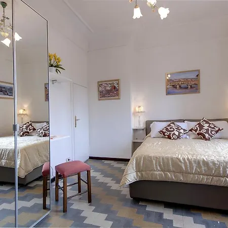 Residenza Castillo