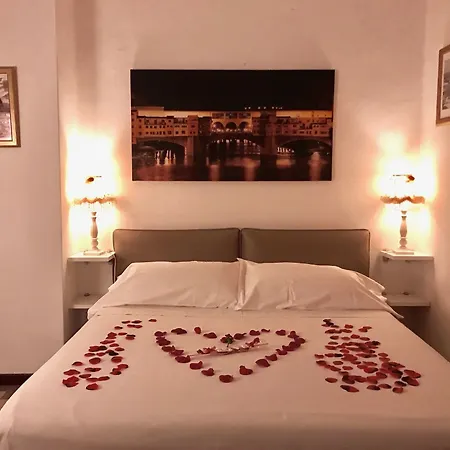 Residenza Castillo *